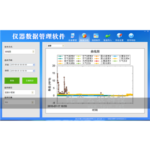 光量子計