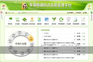 育種過程管理系統(tǒng)平臺(tái)