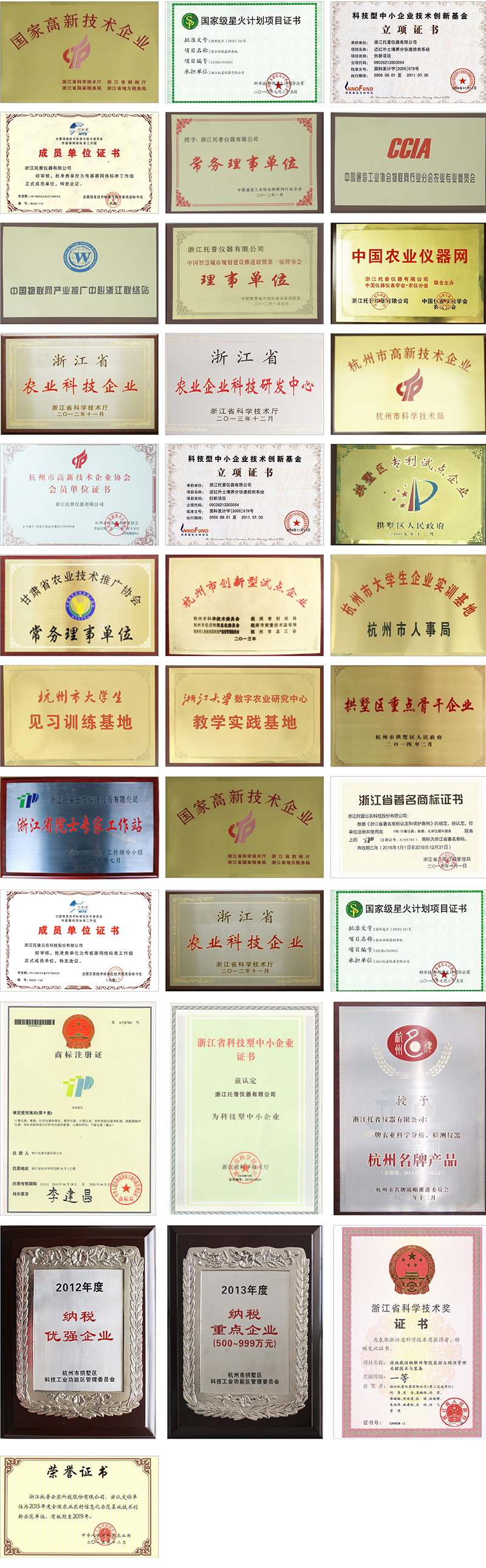 浙江托普云農各類榮譽資質證書
