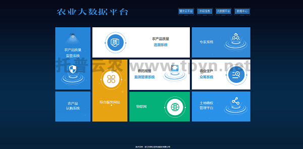 農業大數據平臺