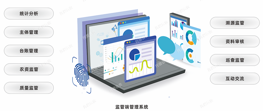 監管端管理系統