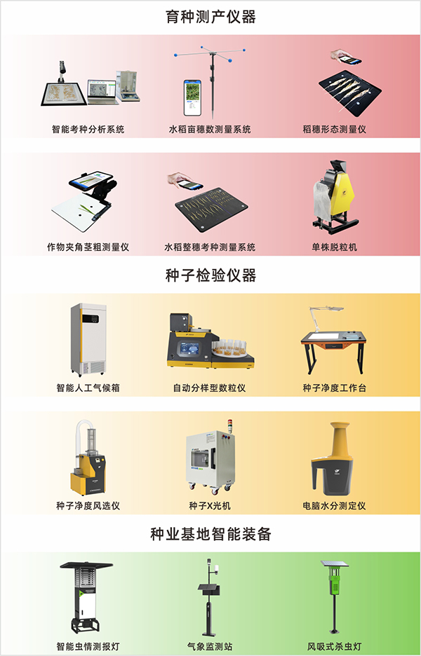 育種測產儀器