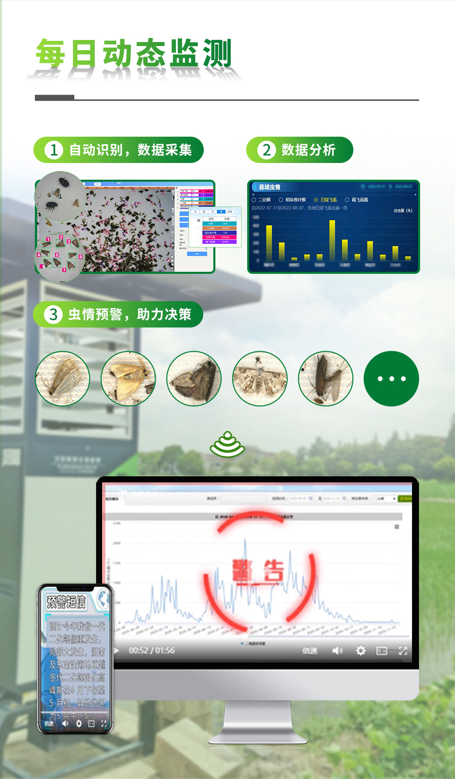 智能蟲情測報系統(tǒng)